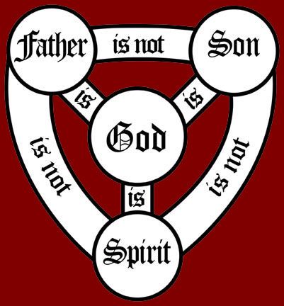 Shield of the Holy Trinity